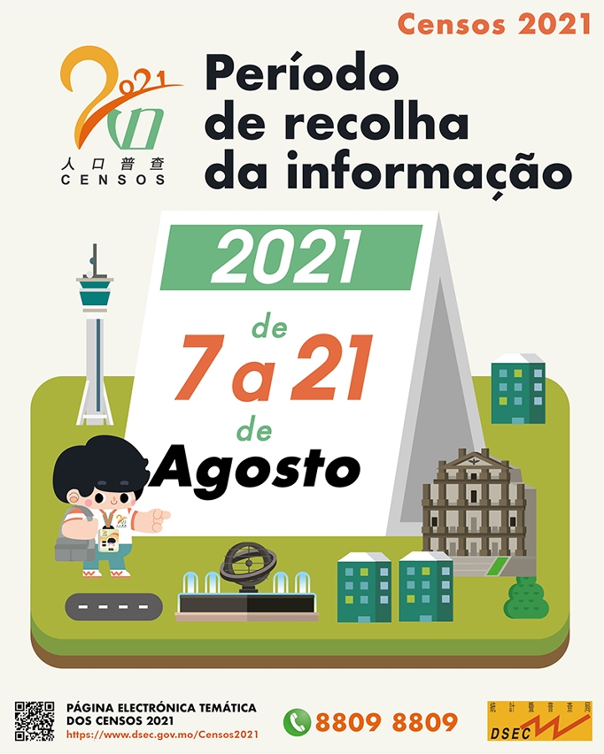 Censos 2021 - Período de recolha da informação