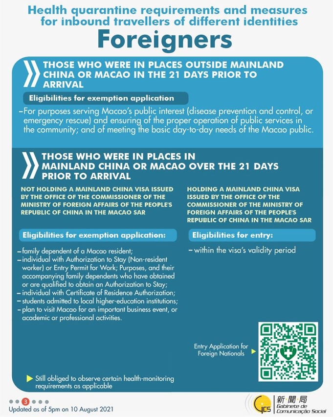 Health quarantine requirements and measures for inbound travellers of different identities. 