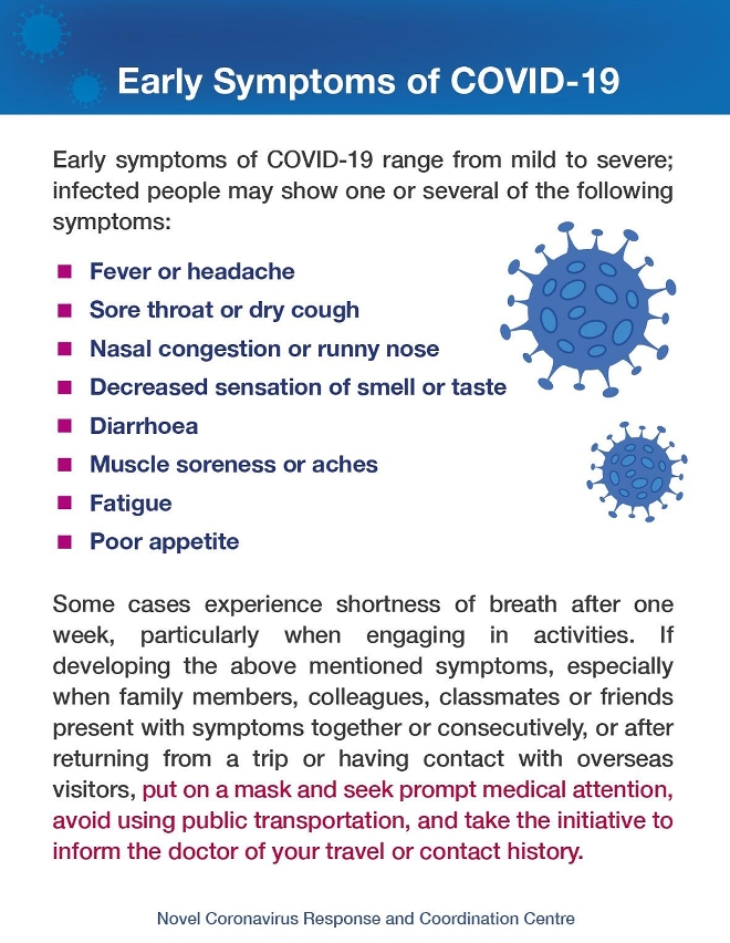 Early symptoms of COVID-19