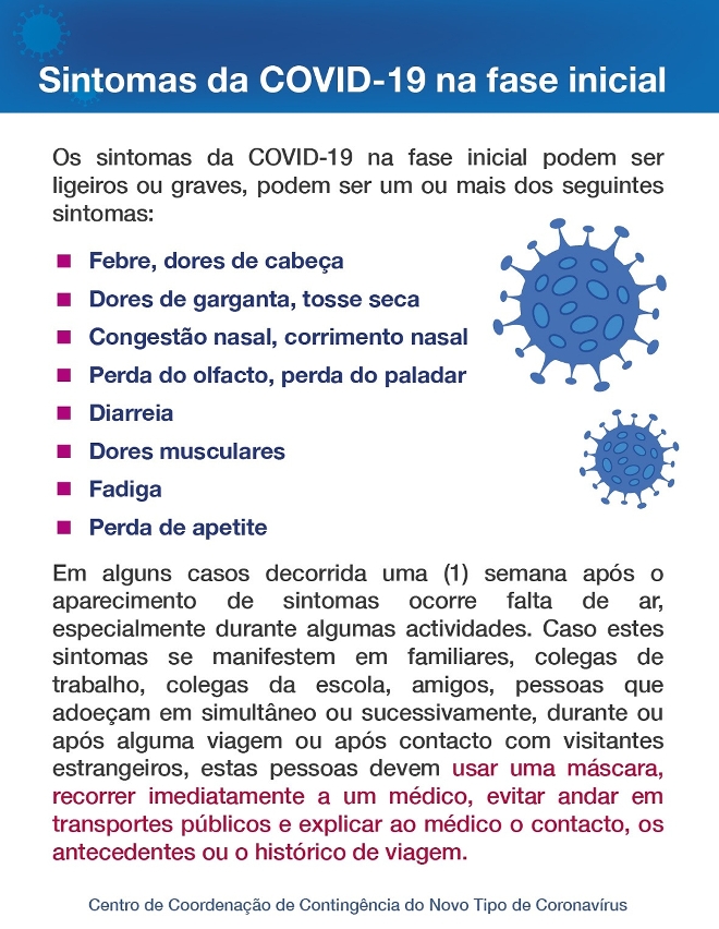 Sintomas na fase inicial da COVID-19