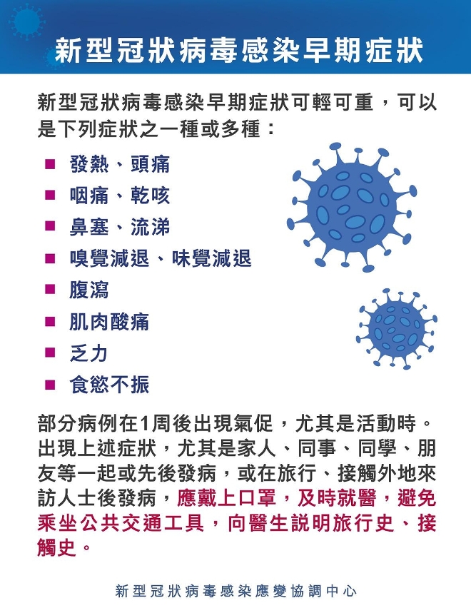 新冠病毒感染早期症狀