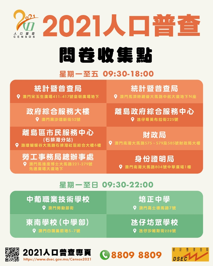 2021人口普查-問卷收集點