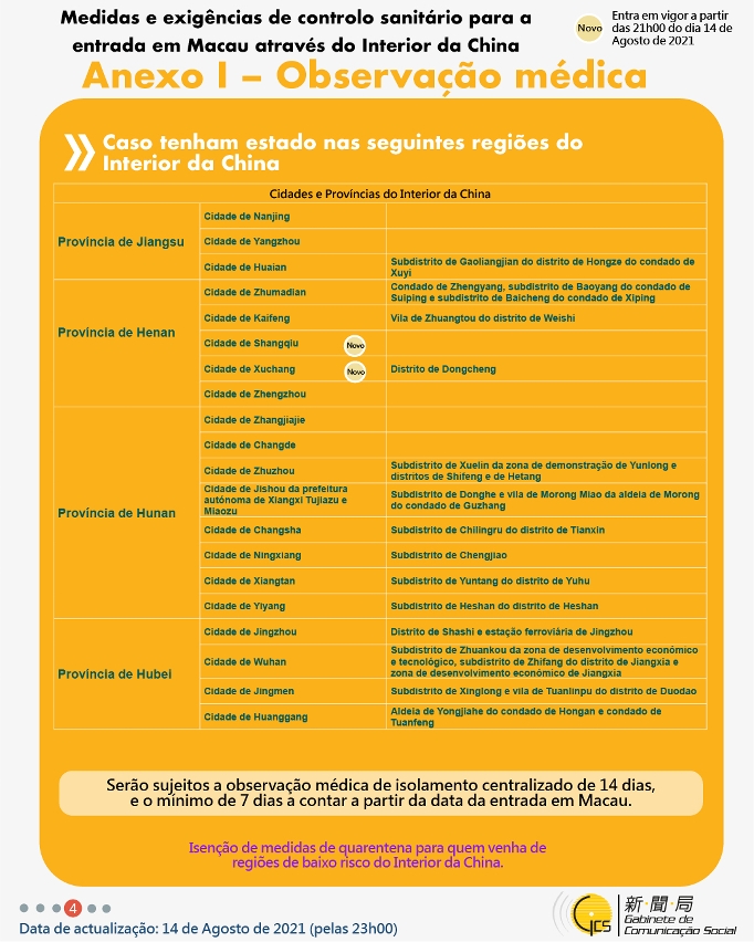 Medidas e exigências de controlo sanitário para a entrada em Macau de indivíduos de diferentes identidades.