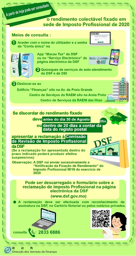 O rendimento colectável fixado em sede de Imposto Profissional para o exercício de 2020 pode ser consultado por diversos meios A Direcção dos Serviços de Finanças apela aos contribuintes para estarem atentos ao prazo de reclamação