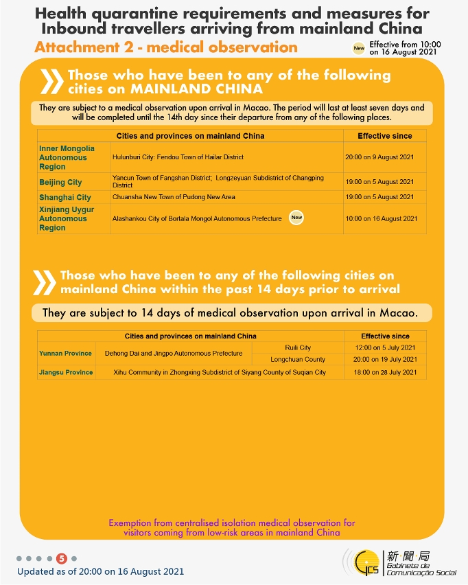 Health quarantine requirements and measures for inbound travellers of different identities. 
