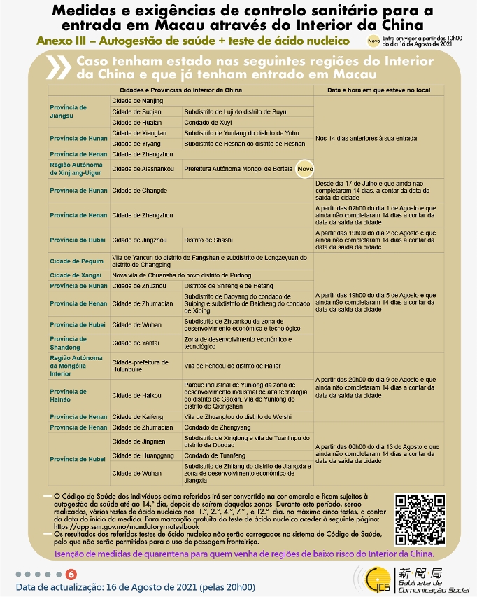 Medidas e exigências de controlo sanitário para a entrada em Macau de indivíduos de diferentes identidades.