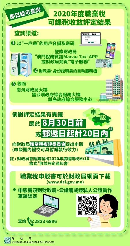 多渠道可查2020年度職業稅評定之可課稅收益 財政局籲納稅人注意申駁期限