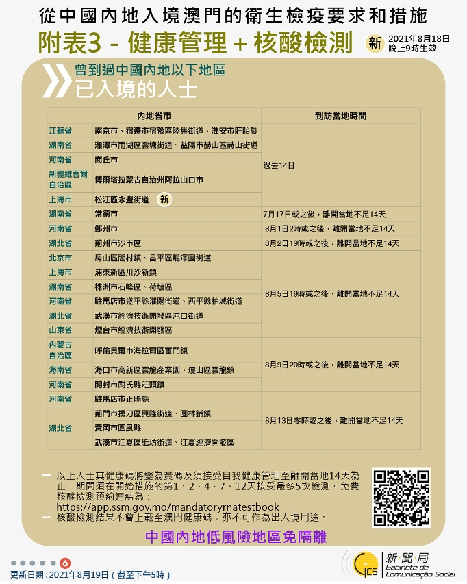 不同身份人士入境澳門衛生檢疫要求和措施