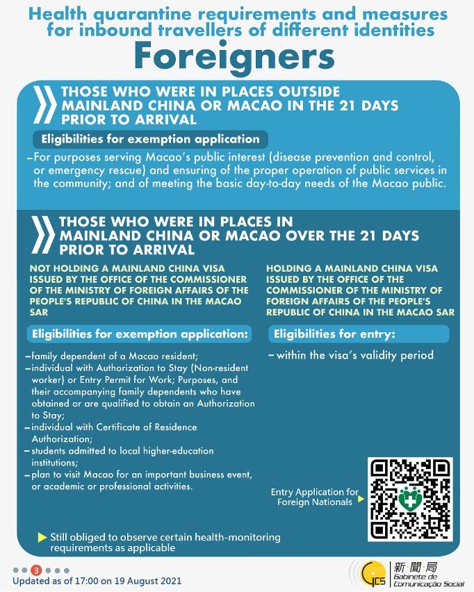 Health quarantine requirements and measures for inbound travellers of different identities.