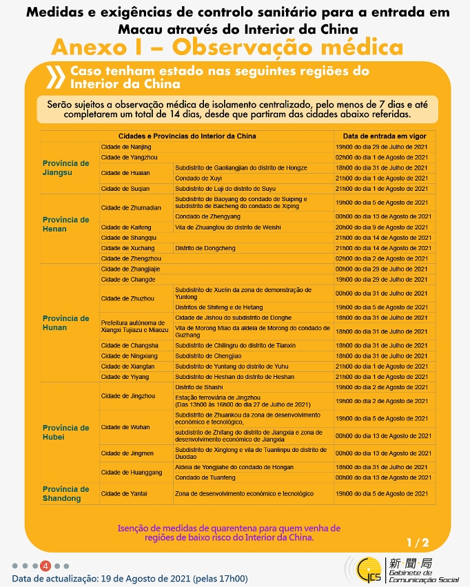 Medidas e exigências de controlo sanitário para a entrada em Macau de indivíduos de diferentes identidades.