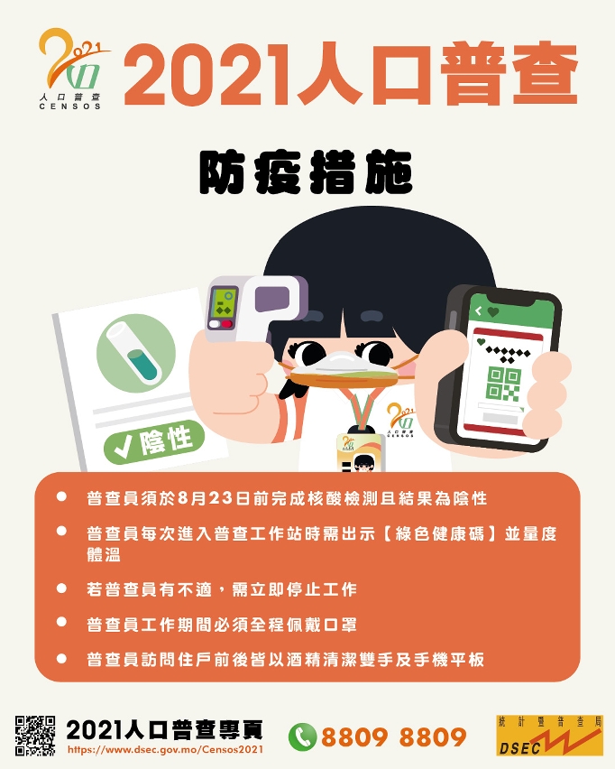 2021人口普查-防疫措施