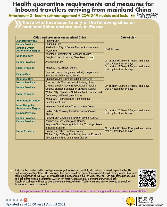 Health quarantine requirements and measures for inbound travellers of different identities. 