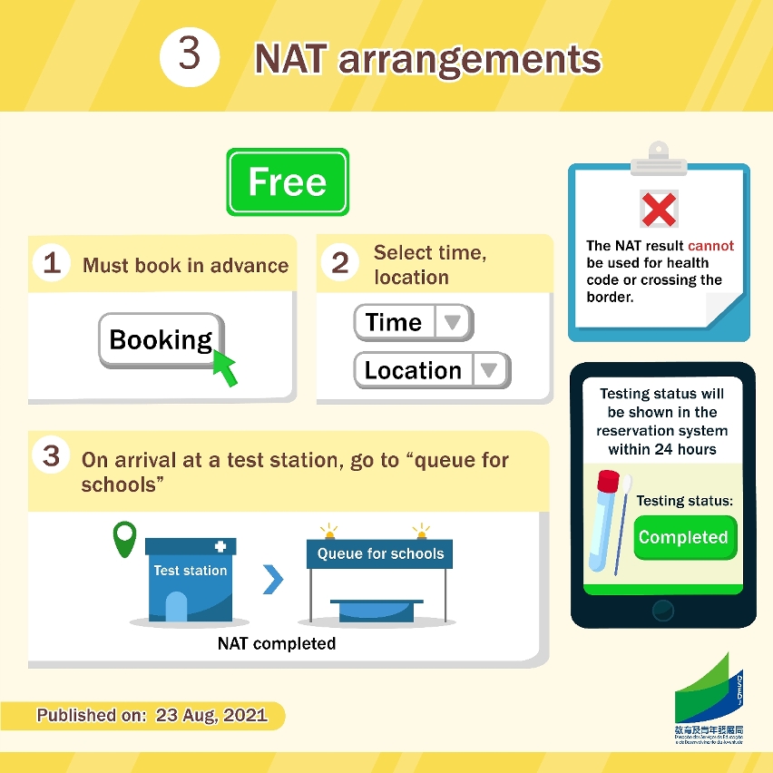 NAT arrangements