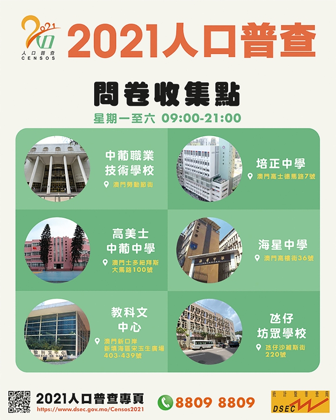 2021人口普查-問卷收集點