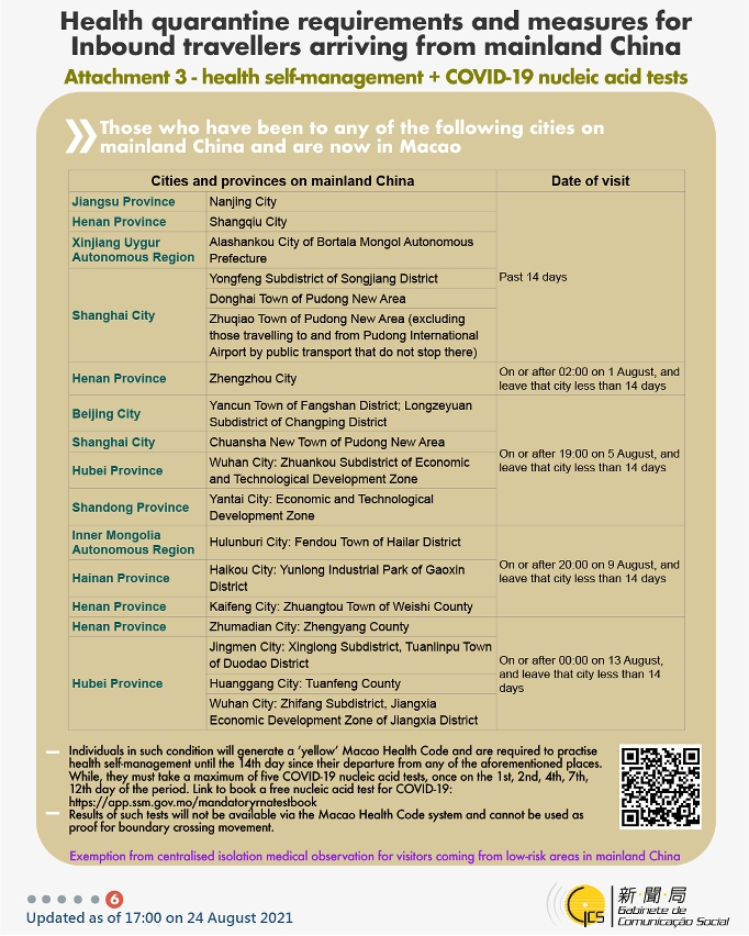 Health quarantine requirements and measures for inbound travellers of different identities.