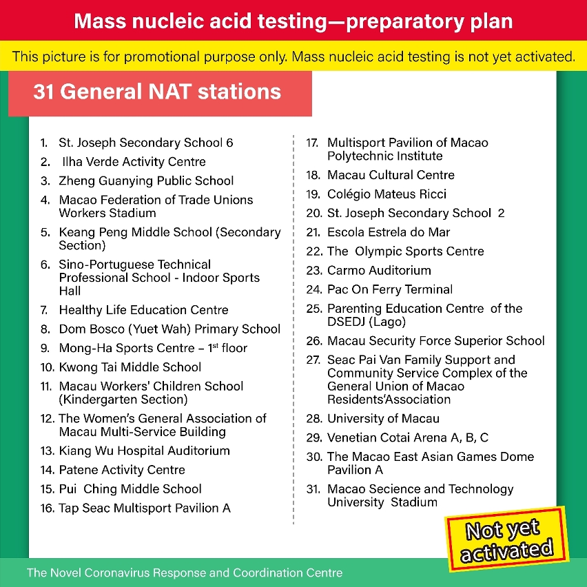 7. Mass nucleic acid testing-preparatory plan