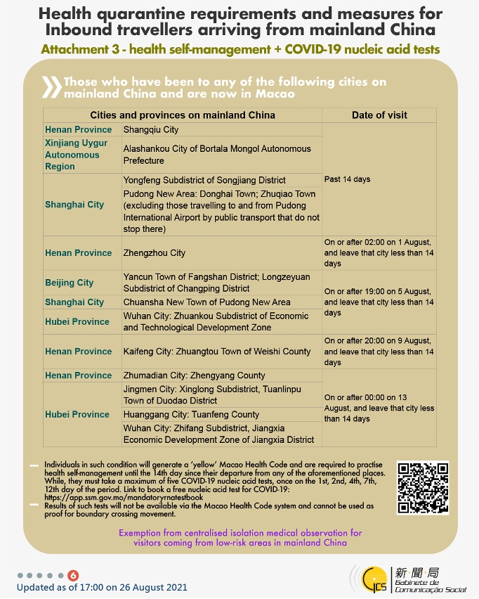 Health quarantine requirements and measures for inbound travellers of different identities.