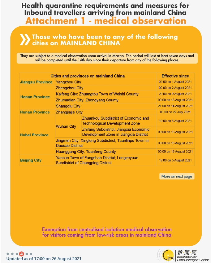 Health quarantine requirements and measures for inbound travellers of different identities.