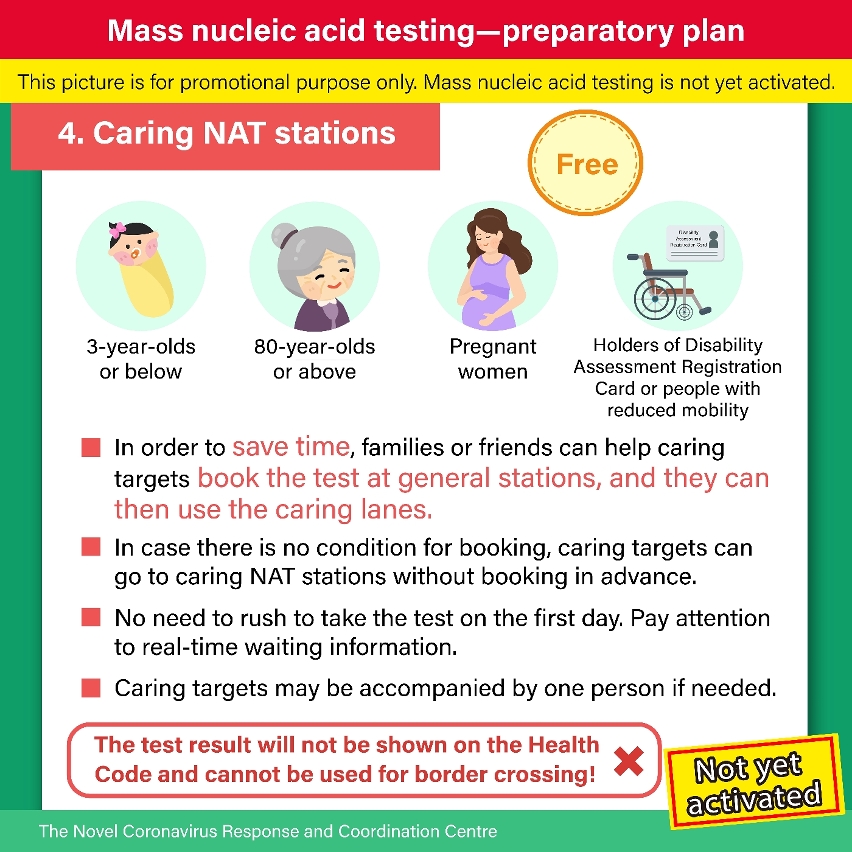 4. Mass nucleic acid testing-preparatory plan