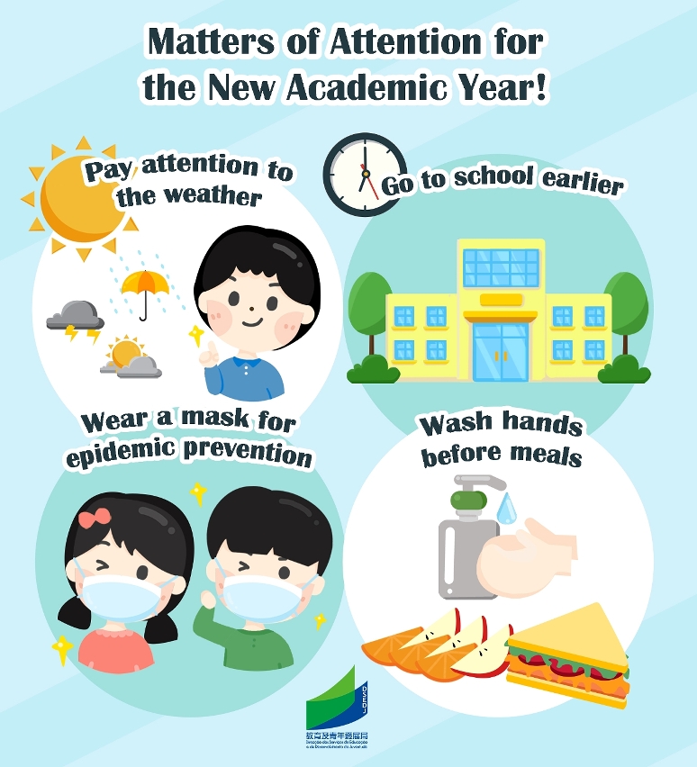 Matters of Attention for the New Academic Year 1