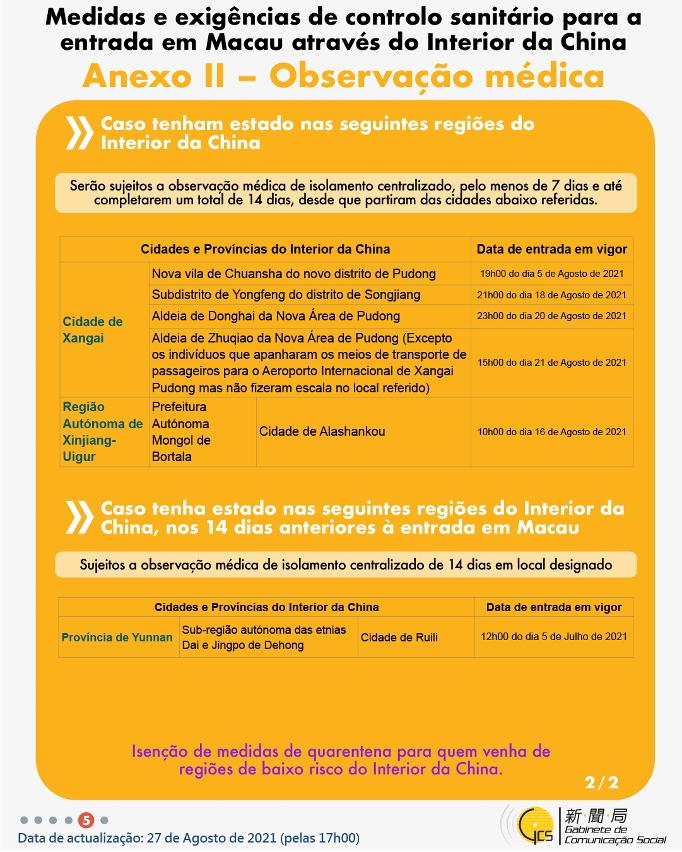 Medidas e exigências de controlo sanitário para a entrada em Macau de indivíduos de diferentes identidades.