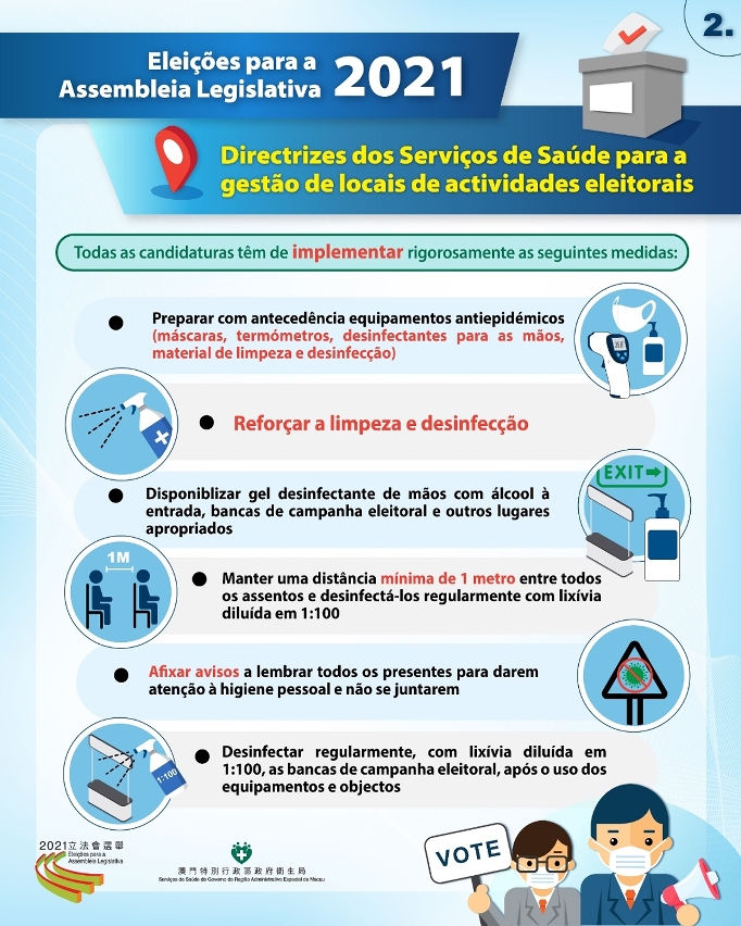 (Infografia) Directrizes dos Serviços de Saúde para a gestão de locais de actividades eleitorais