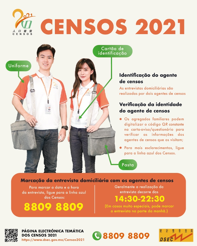 Censos 2021 - Equipamento de agente de censos