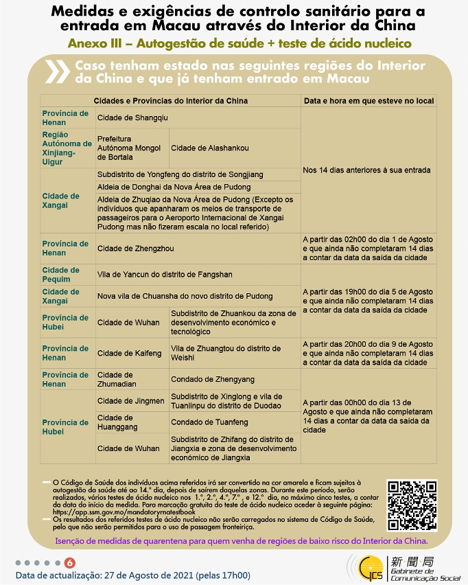 Medidas e exigências de controlo sanitário para a entrada em Macau de indivíduos de diferentes identidades.