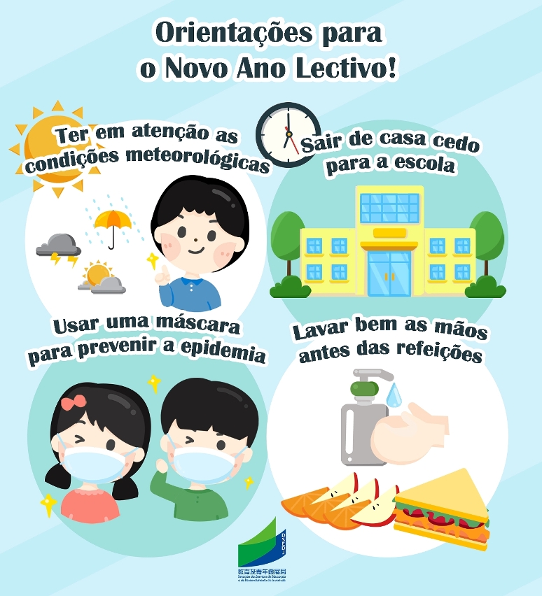 Orientação para o Novo Ano Lectivo 1