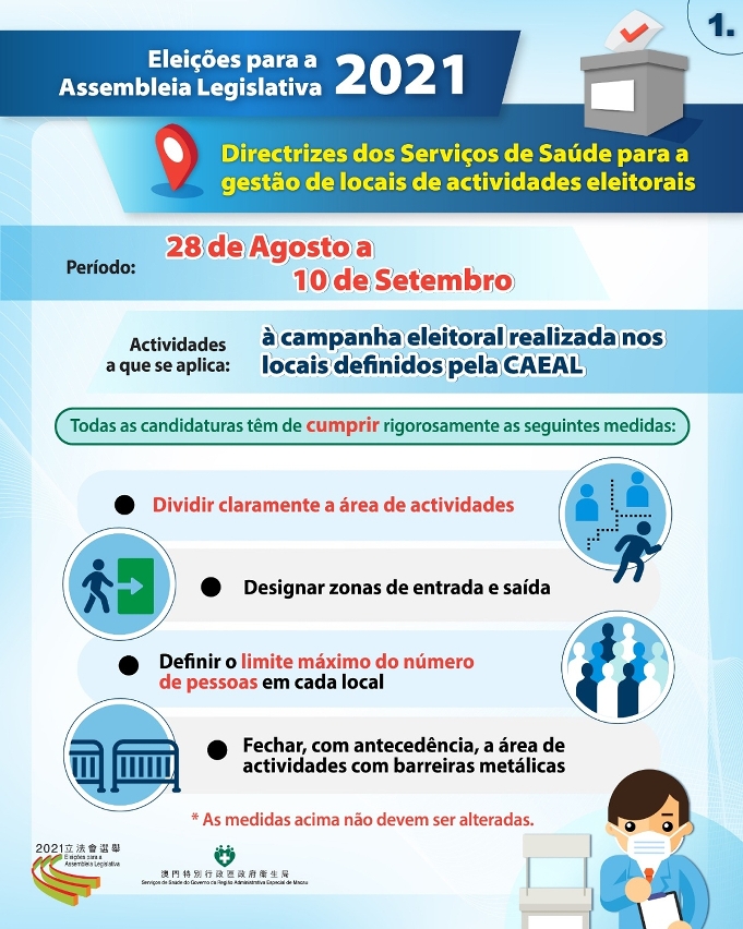 (Infografia) Directrizes dos Serviços de Saúde para a gestão de locais de actividades eleitorais