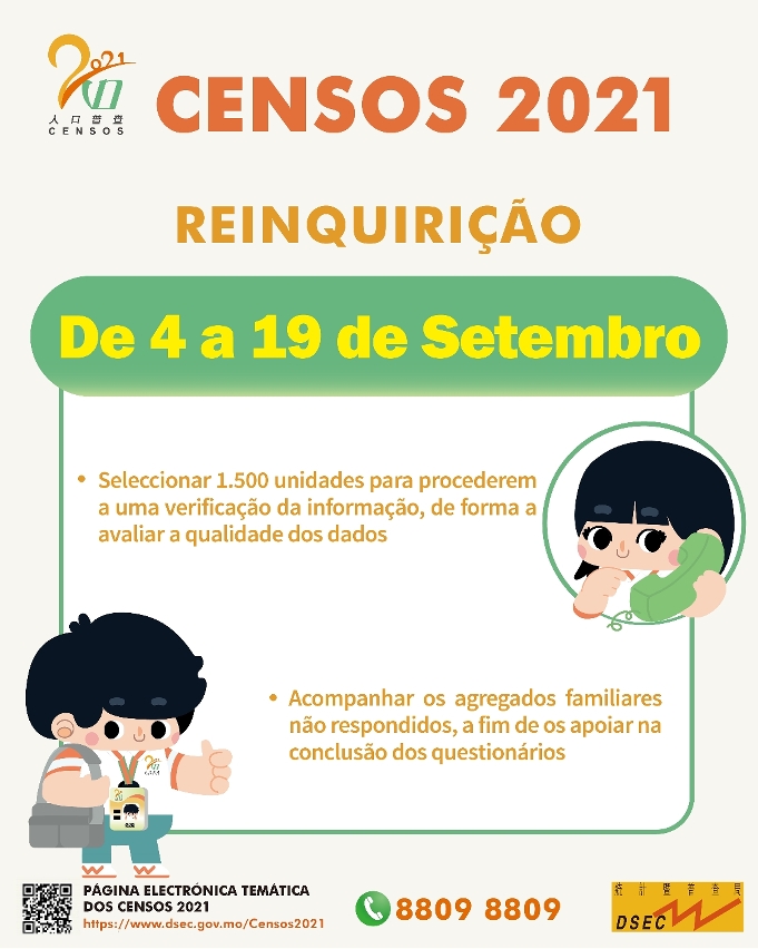 Censos 2021 - Reinquirição