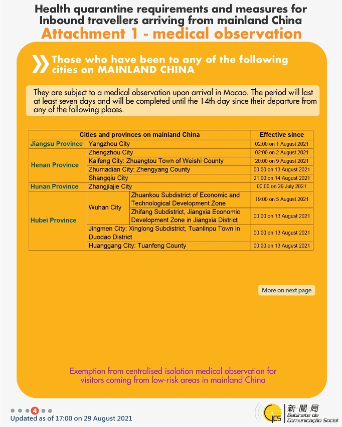 Health quarantine requirements and measures for inbound travellers of different identities. 