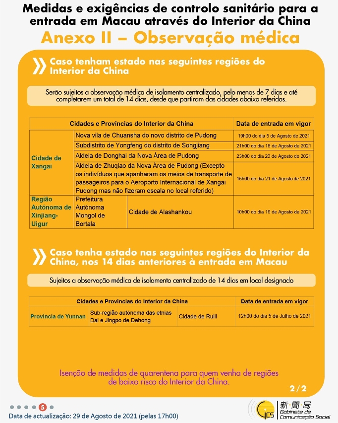 Medidas e exigências de controlo sanitário para a entrada em Macau de indivíduos de diferentes identidades.