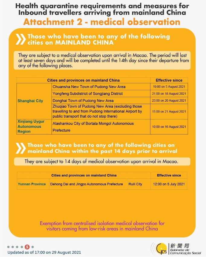 Health quarantine requirements and measures for inbound travellers of different identities. 