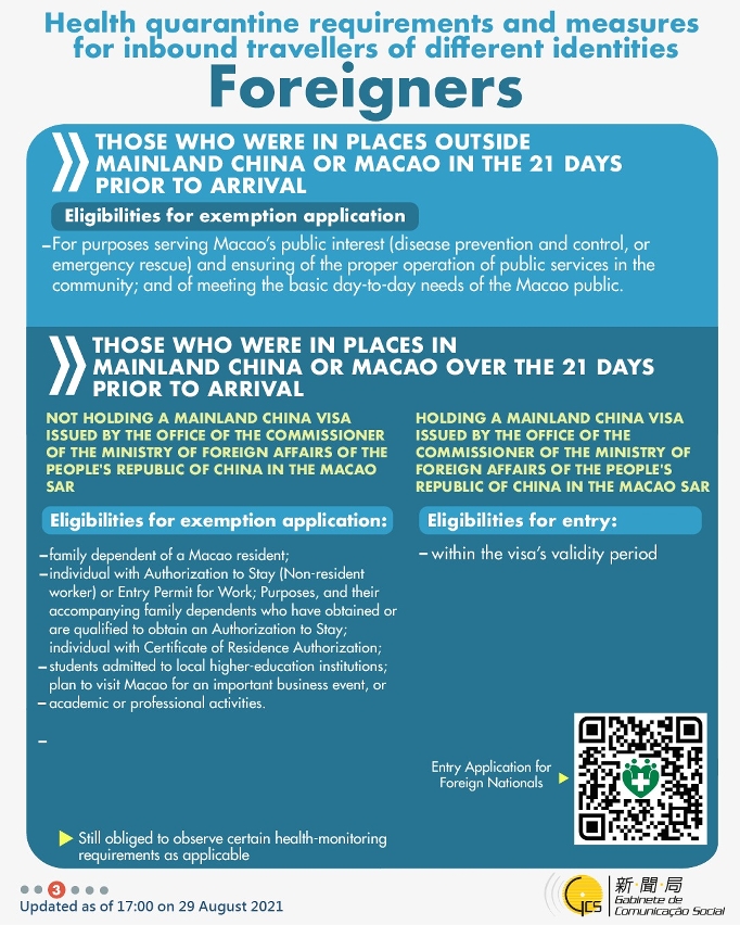 Health quarantine requirements and measures for inbound travellers of different identities. 