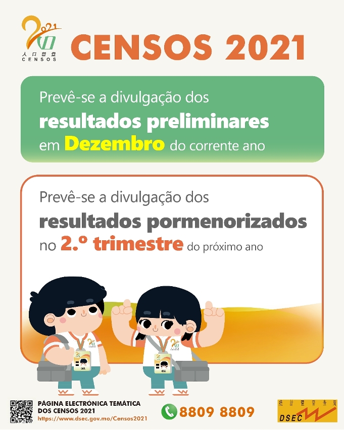 Censos 2021- Resultados pormenorizados