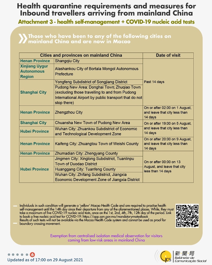 Health quarantine requirements and measures for inbound travellers of different identities. 