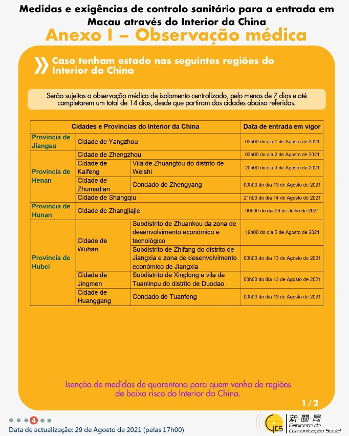 Medidas e exigências de controlo sanitário para a entrada em Macau de indivíduos de diferentes identidades.