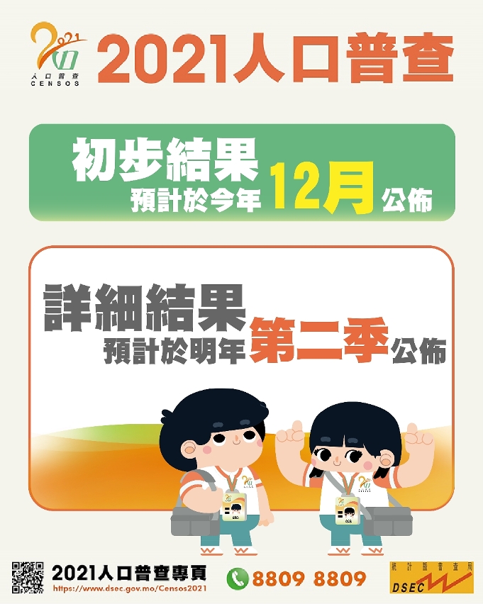 2021人口普查-初步及詳細結果