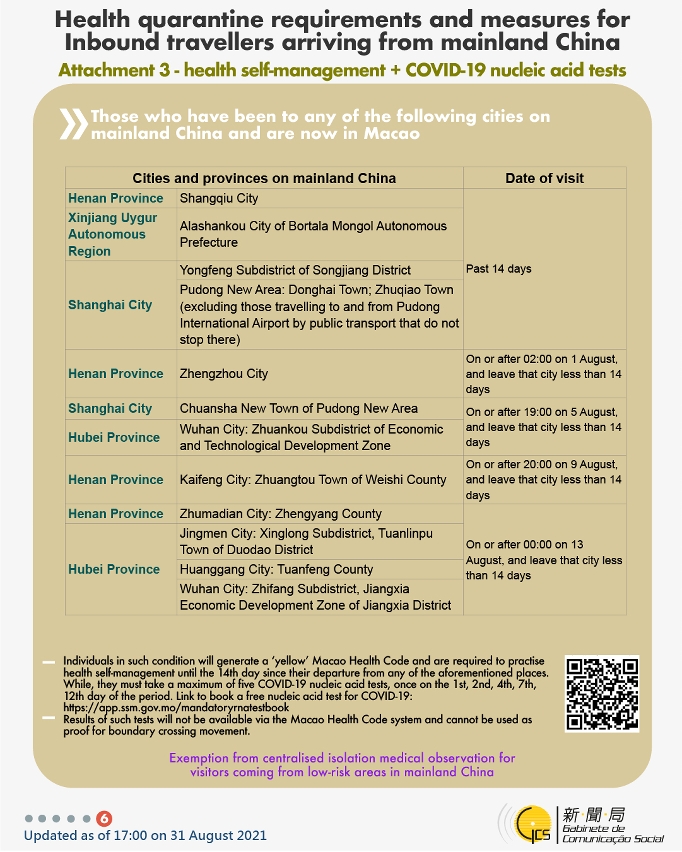Health quarantine requirements and measures for inbound travellers of different identities.