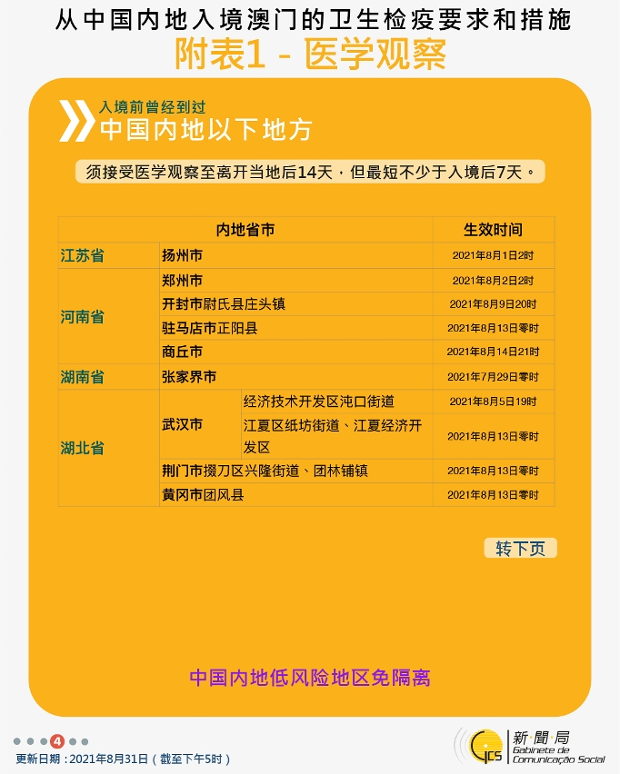 不同身份人士入境澳門衛生檢疫要求和措施