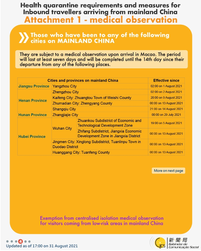Health quarantine requirements and measures for inbound travellers of different identities.