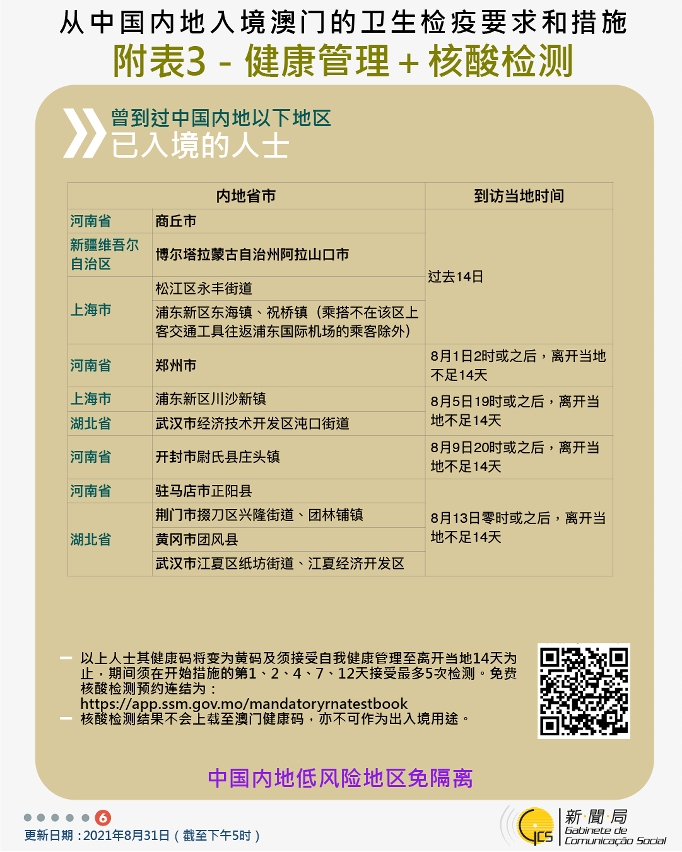 不同身份人士入境澳門衛生檢疫要求和措施