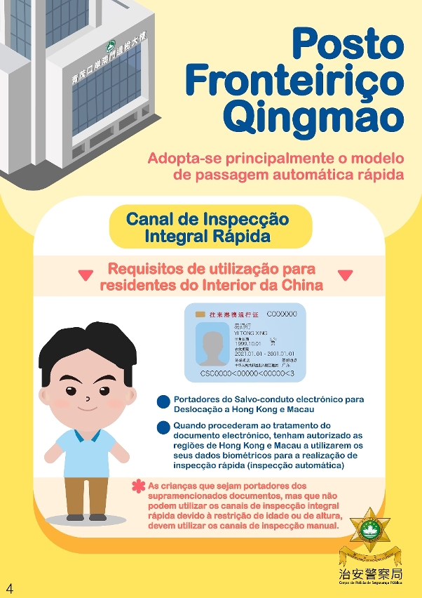 canais de inspecção integral rápida (residentes do interior da china)