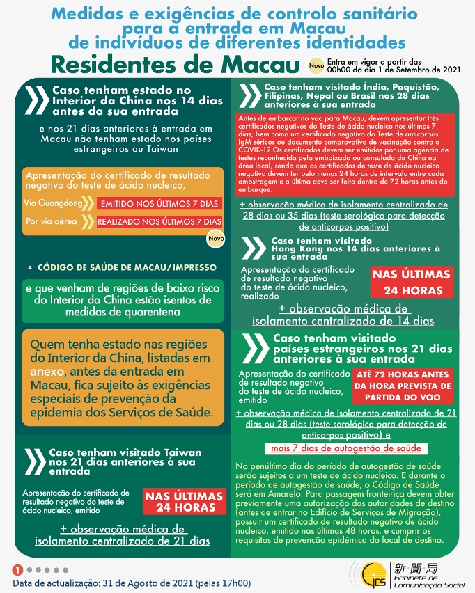 Medidas e exigências de controlo sanitário para a entrada em Macau de indivíduos de diferentes identidades.
