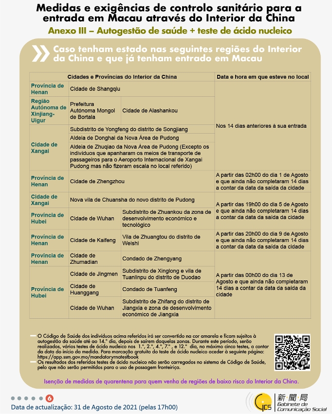 Medidas e exigências de controlo sanitário para a entrada em Macau de indivíduos de diferentes identidades.