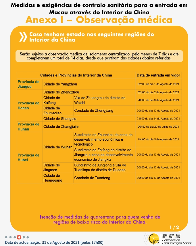 Medidas e exigências de controlo sanitário para a entrada em Macau de indivíduos de diferentes identidades.