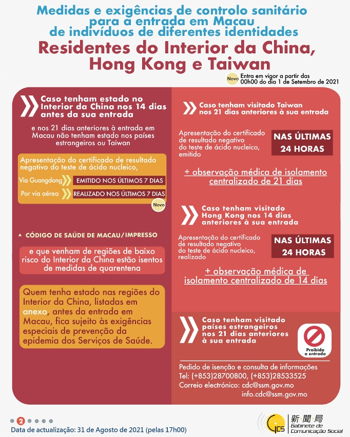 Medidas e exigências de controlo sanitário para a entrada em Macau de indivíduos de diferentes identidades.
