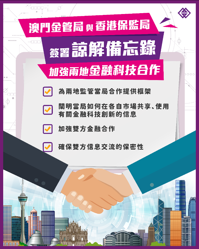 澳門金管局與香港保監局簽署諒解備忘錄，以加強兩地金融科技合作