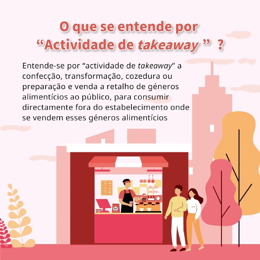 (Infografia) Regime de registo de estabelecimentos de actividades de takeaway